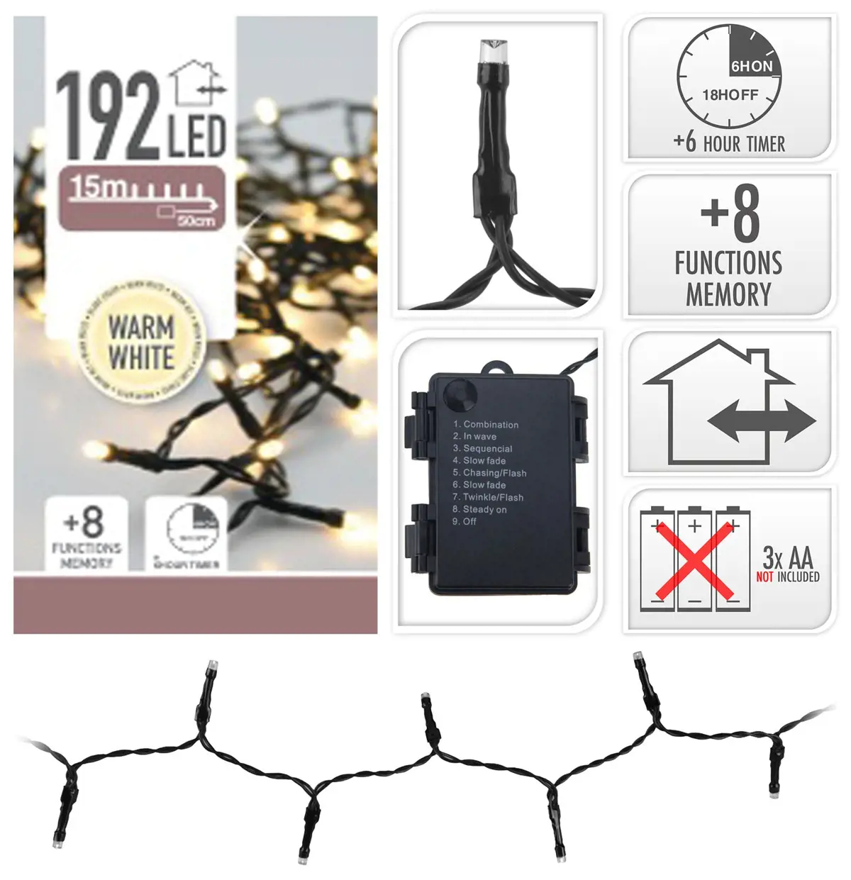 VO -LED OSVETLENIE 192ks -TEPLA BIEL+CAS