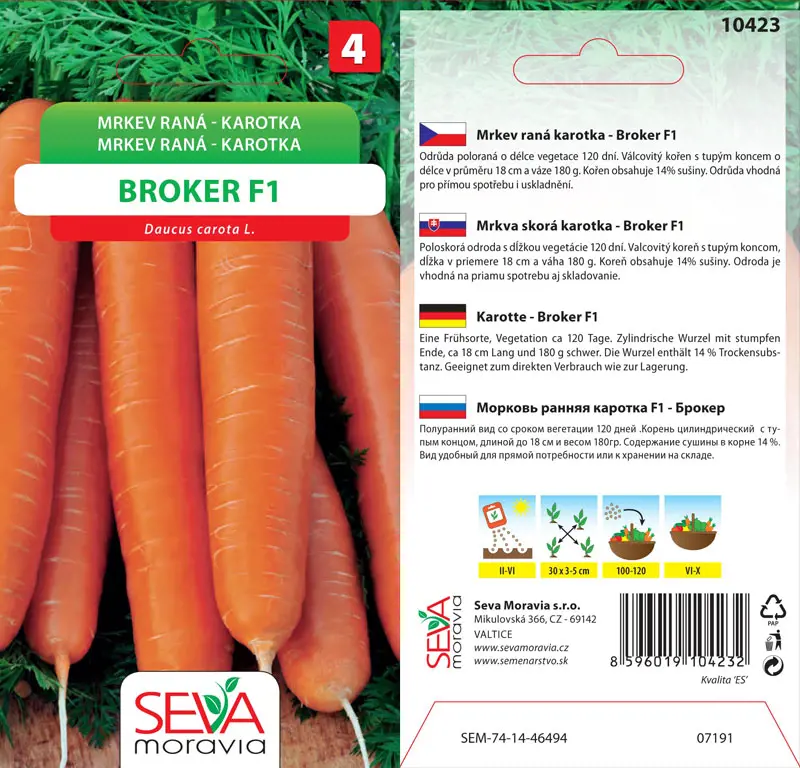 .MRKVA SKORA KAROTKA -BROKER F1 2g *M